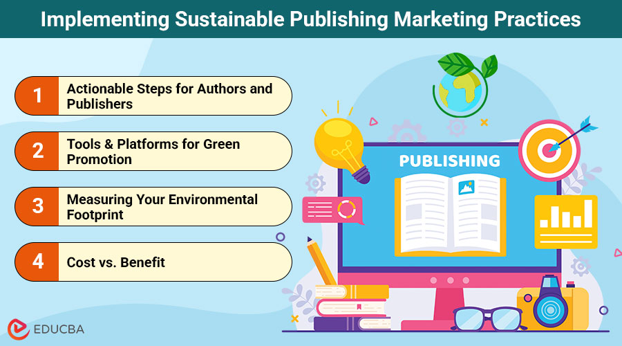Sustainable Publishing Marketing