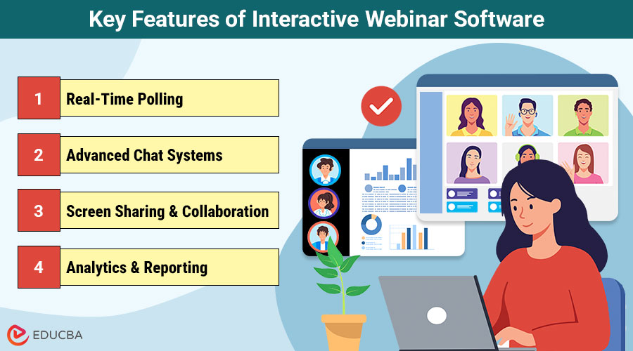 Interactive Webinar Software