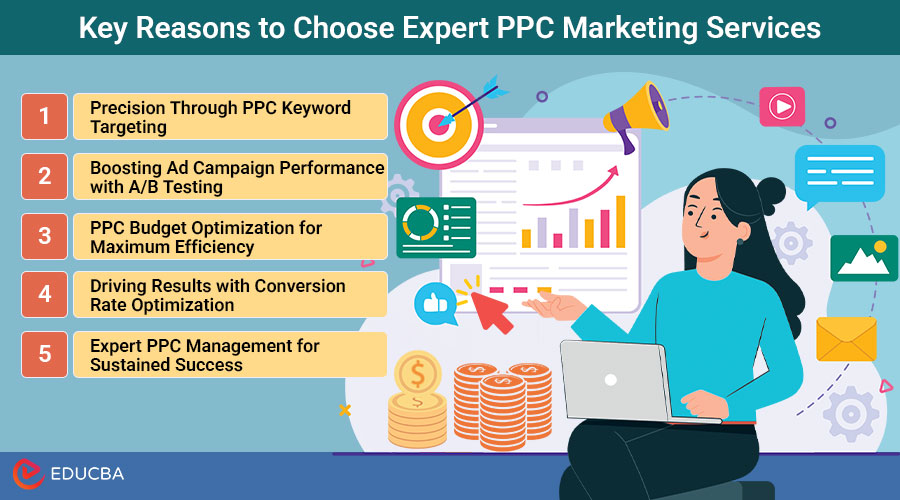 PPC Marketing Services