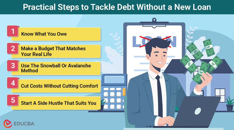 Tackle Debt Without a New Loan