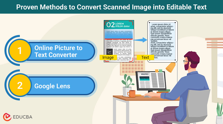 Scanned Image into Editable Text