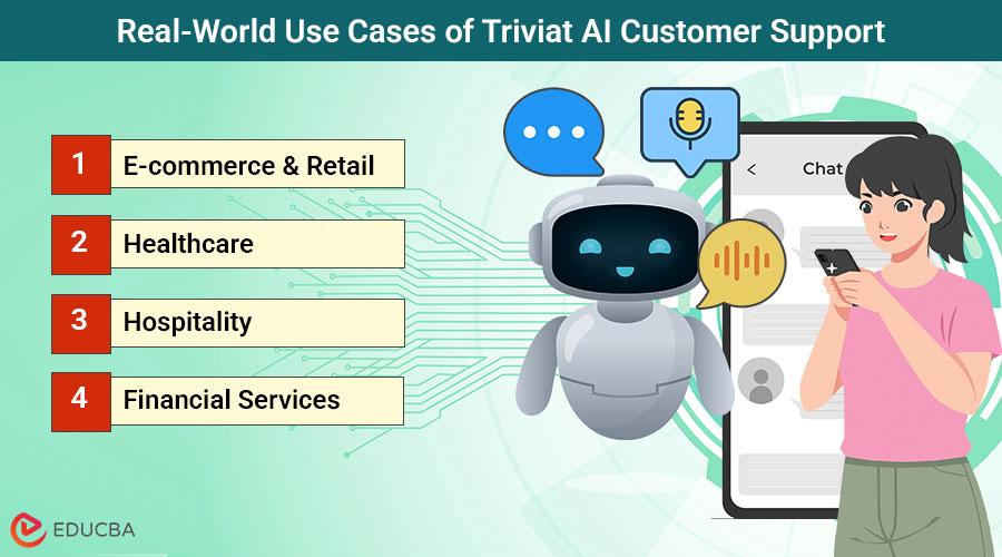 Triviat AI Customer Support