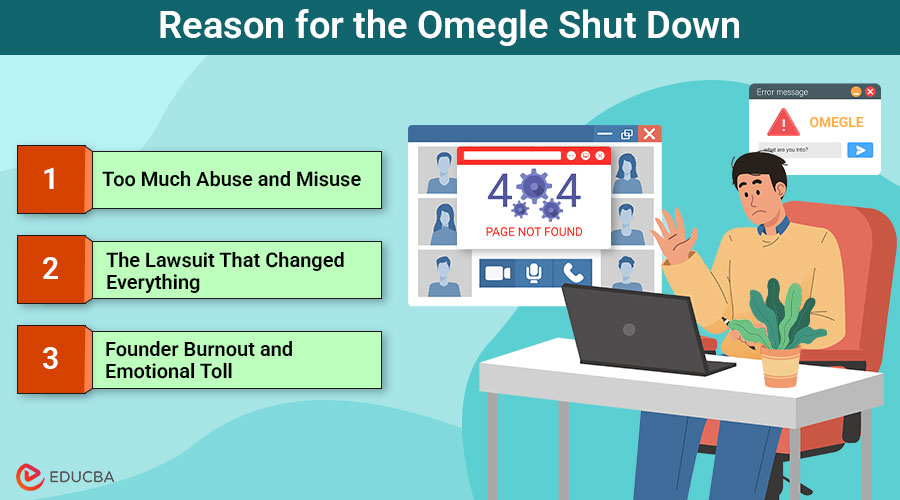 Reason for the Omegle Shut Down