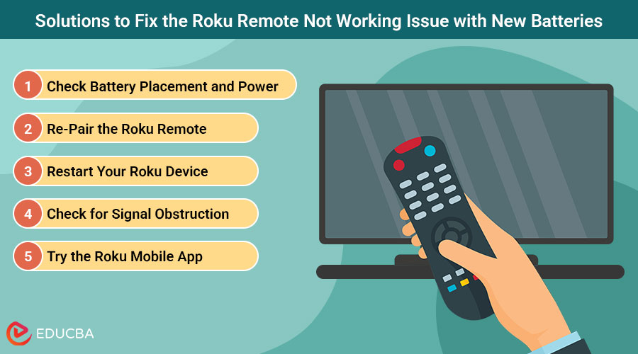 Roku Remote Not Working