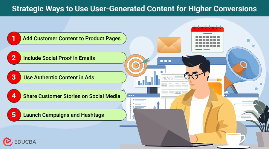 User-Generated Content