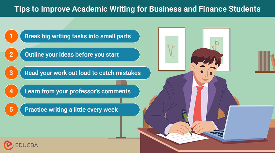Academic Writing for Business and Finance