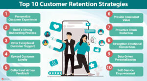 Top 10 Customer Retention Strategies | A Guide