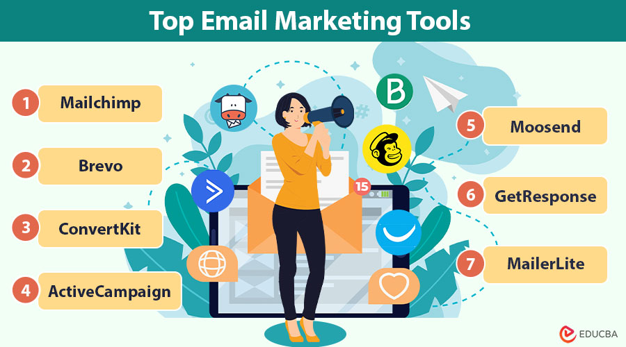 Top-Email-Marketing-Tools