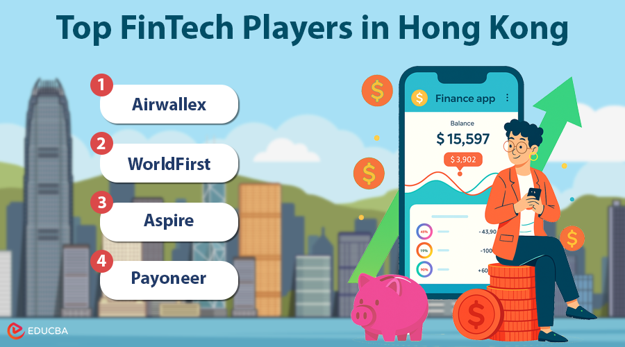 FinTech for Hong Kong Bank Account Opening