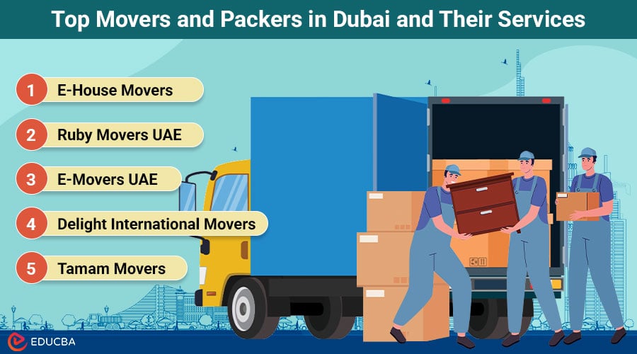 Top Movers and Packers in Dubai