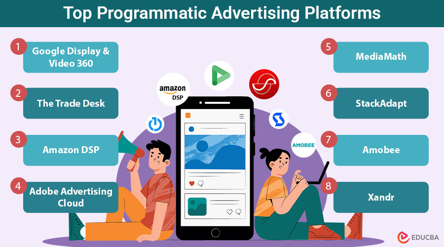Top-Programmatic-Advertising-Platforms (1)