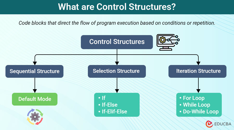 Control Structures