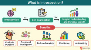 Introspection: Meaning, Benefits, Challenges