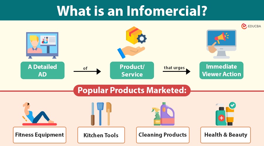 Infomercial