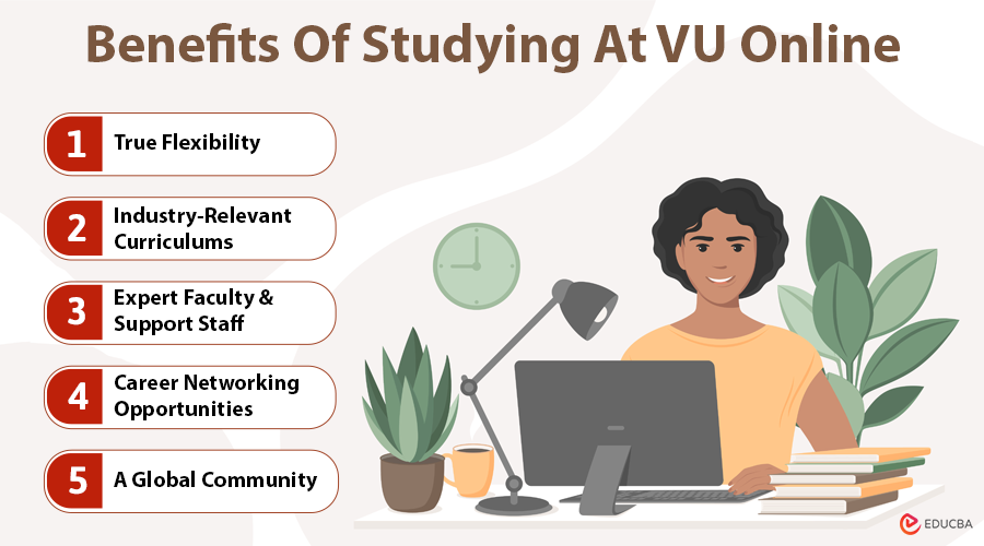 What is Victoria University Online