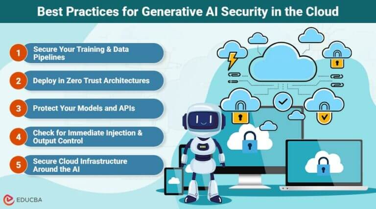 How to Ensure Generative AI Security in the Cloud?