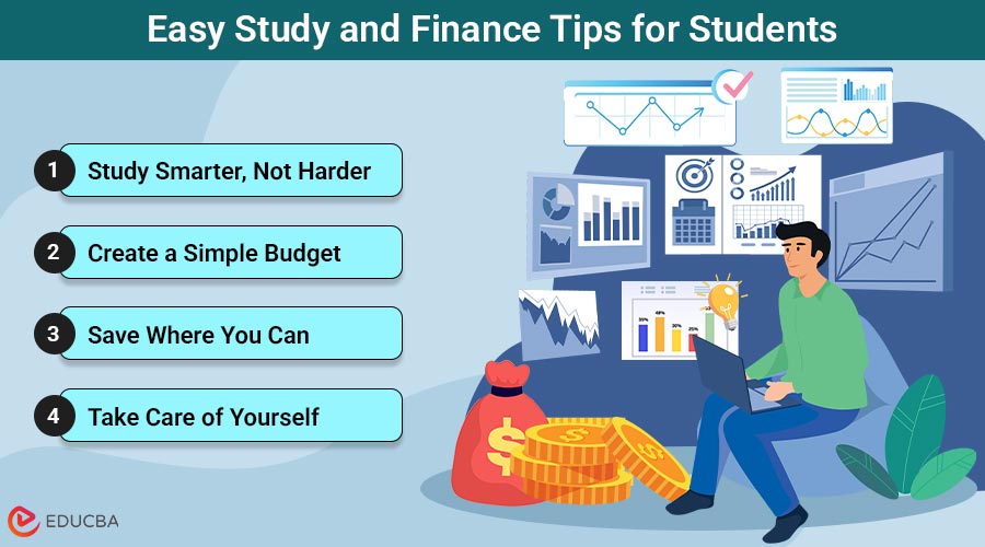 Study and Finance Tips for Students