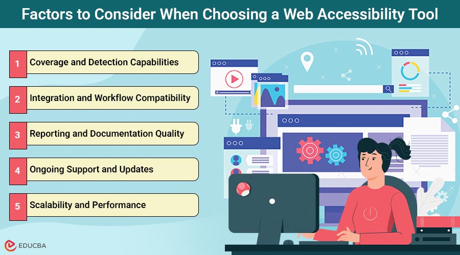 Web Accessibility Tool