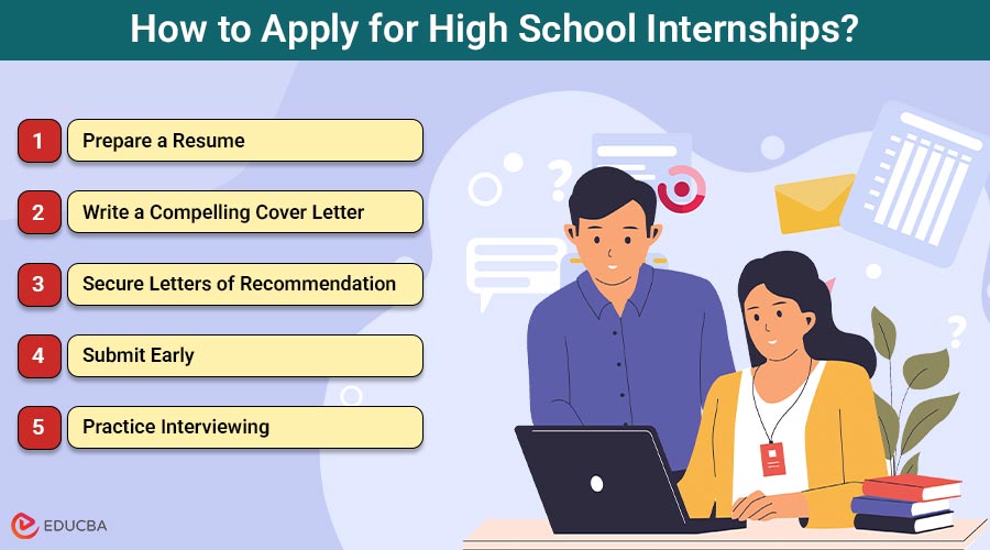 High School Internships | A Guide for Teens and Parents