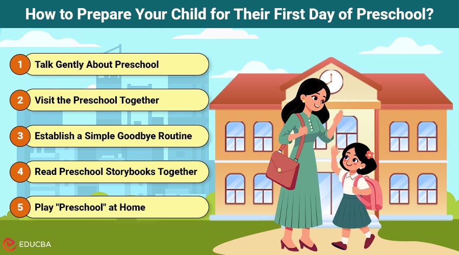First Day of Preschool