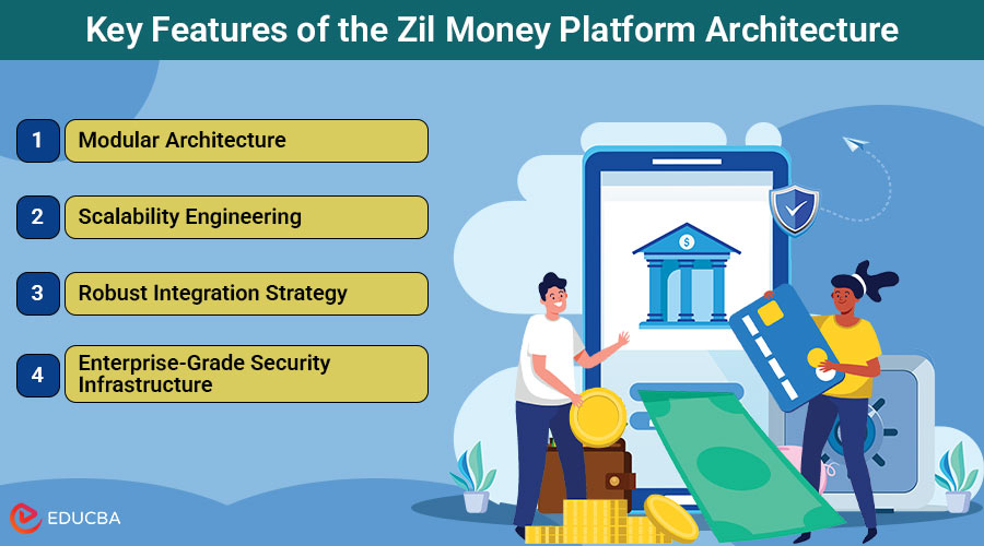 Zil Money Platform Architecture