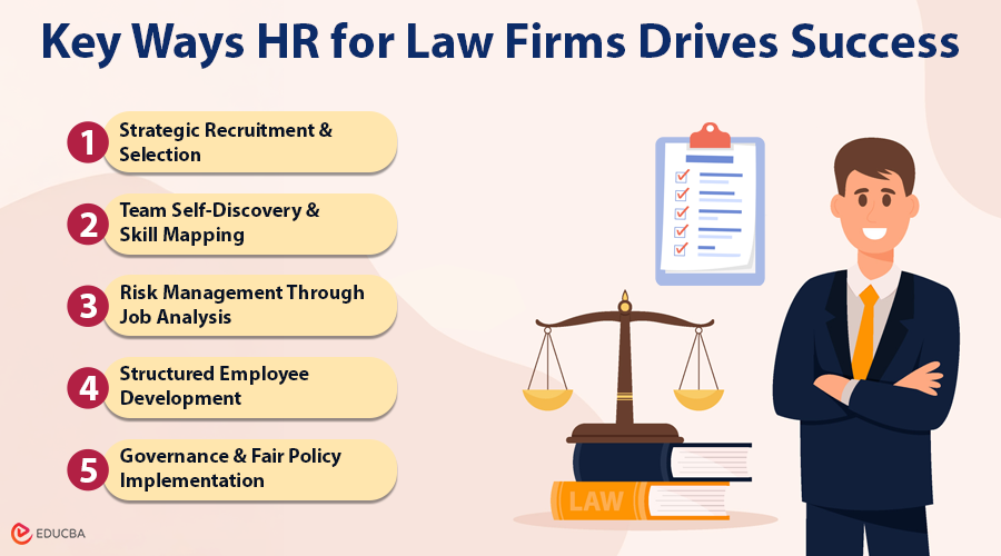 HR for Law Firms