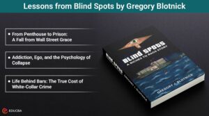 Blind Spots by Gregory Blotnick