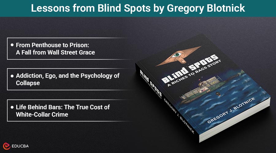 Blind Spots by Gregory Blotnick