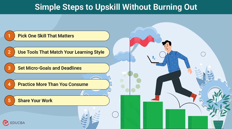 Upskill Without Burning Out