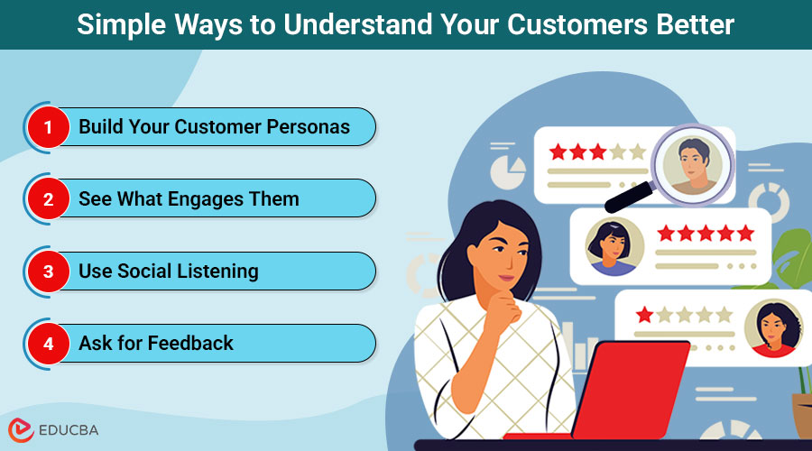 Understand Your Customers