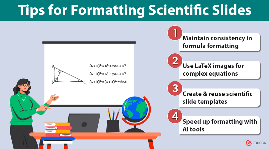 Google Slides Scientific Formatting
