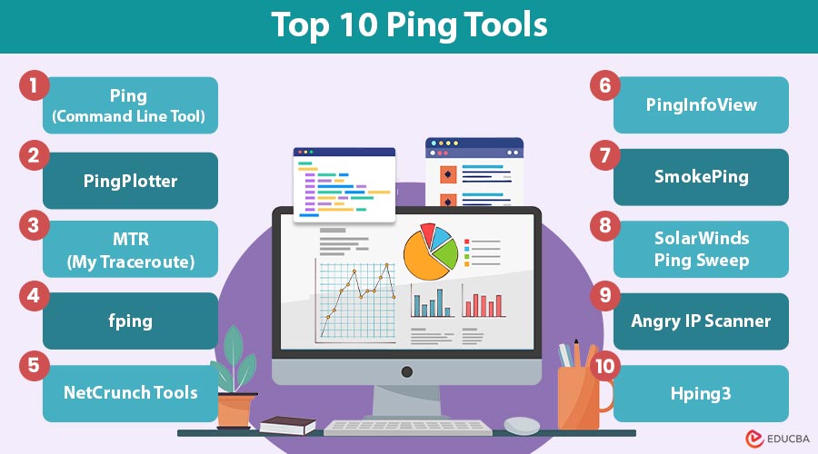 Top-10-Ping-Tools