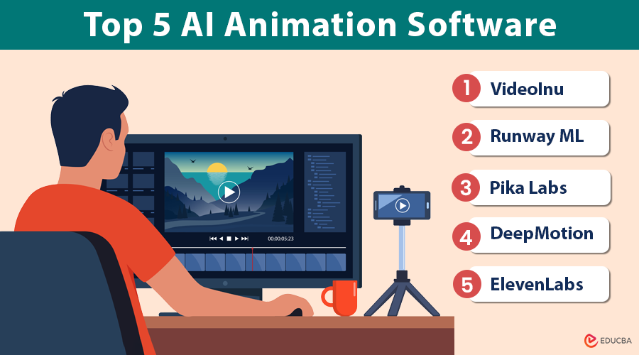 AI Animation Software for Long-form Videos