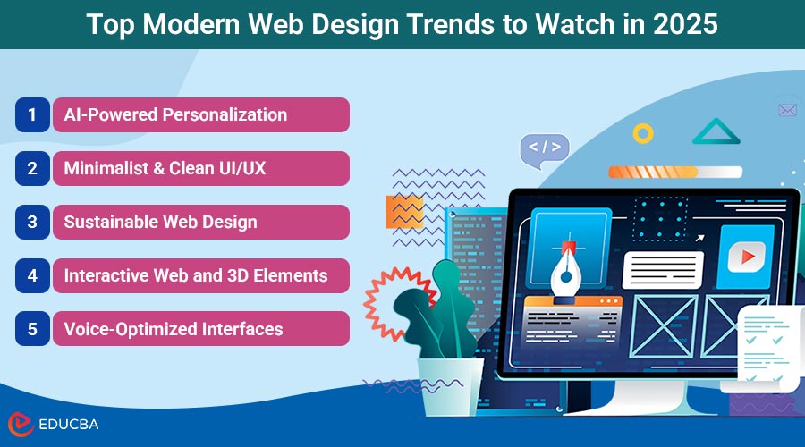 Modern Web Design Trends