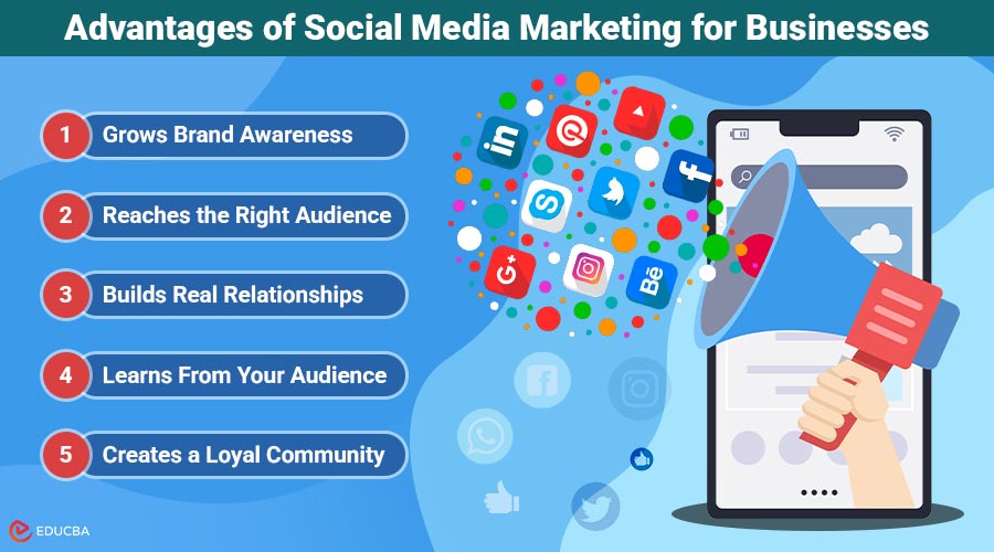 Advantages of Social Media Marketing