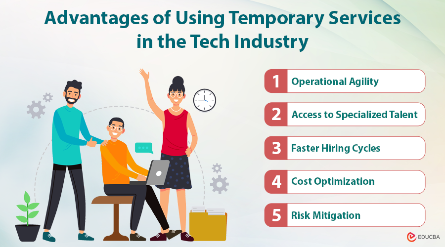 Temporary Services in the Tech Industry