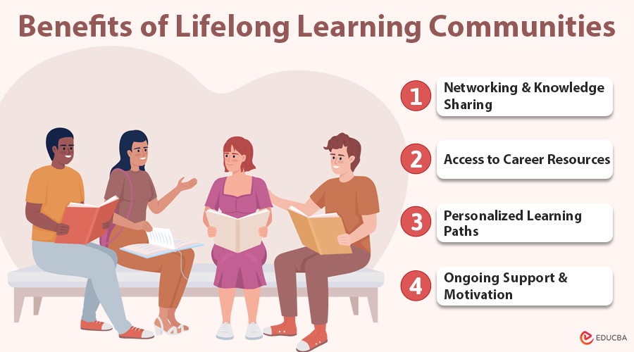 Lifelong Learning Communities