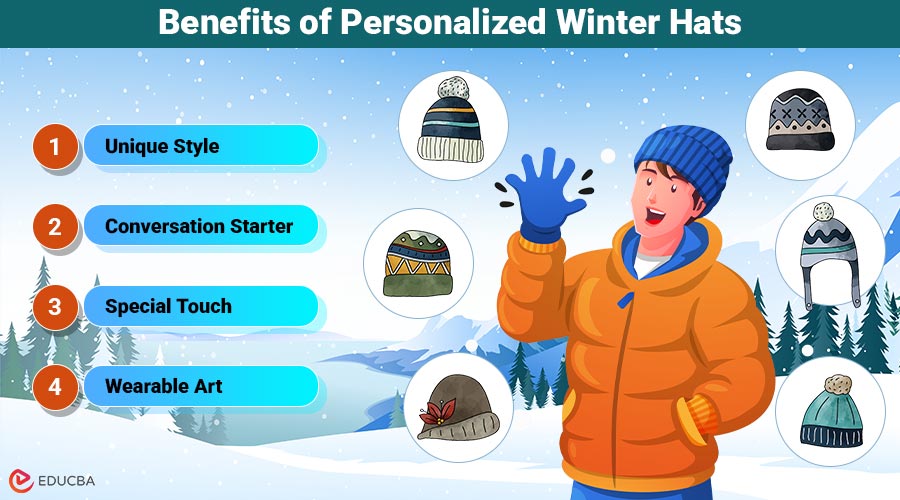 Personalized Winter Hat