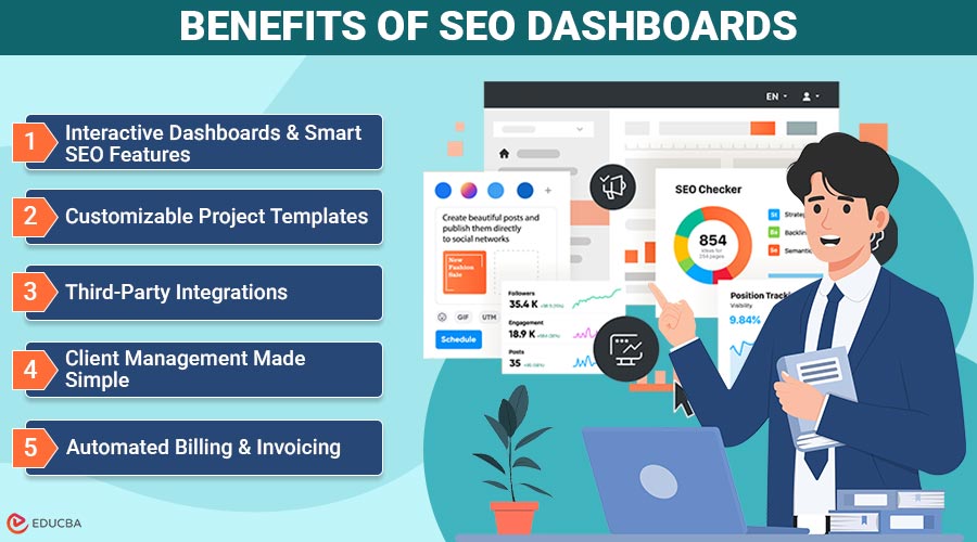 SEO Dashboards