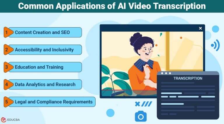 AI Video Transcription | Transform Videos into Text Easily