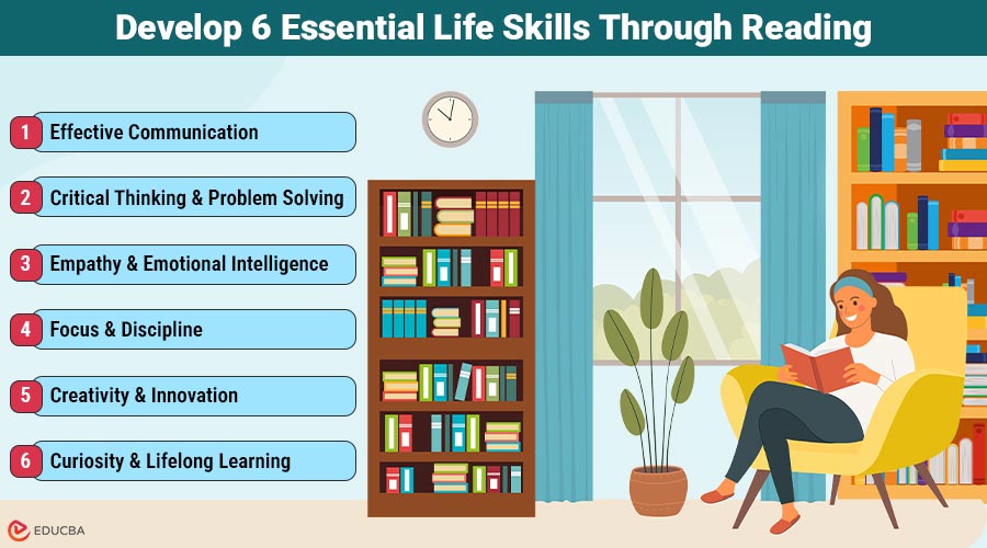 Life Skills Through Reading