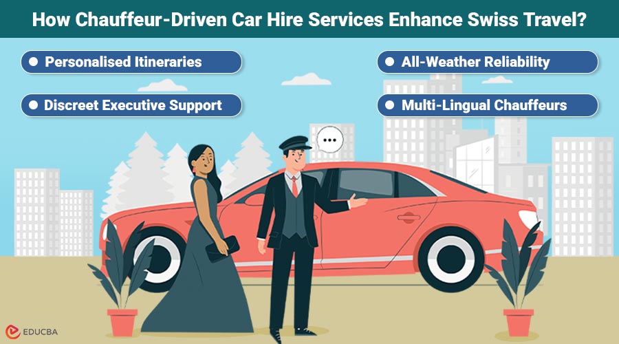 Chauffeur-Driven Car Hire