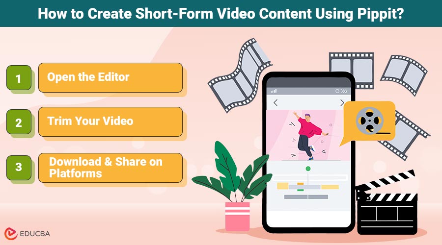 Short-Form Video Content