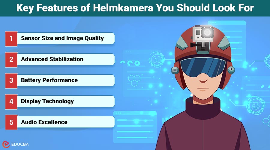 Features of Helmkamera