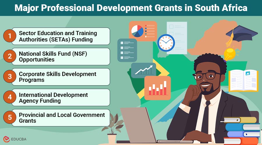 Professional Development Grants in South Africa