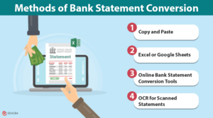 Bank Statement Conversion | How to Convert Statements Easily?