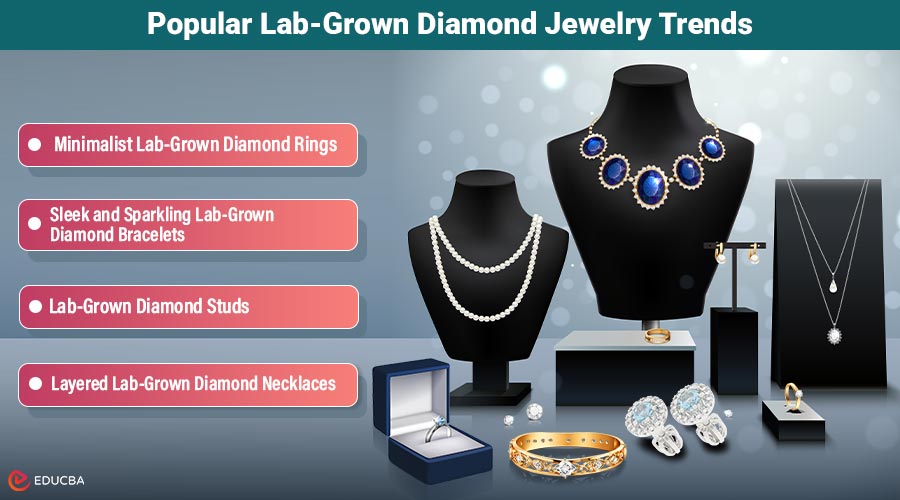 Lab-Grown Diamond Jewelry
