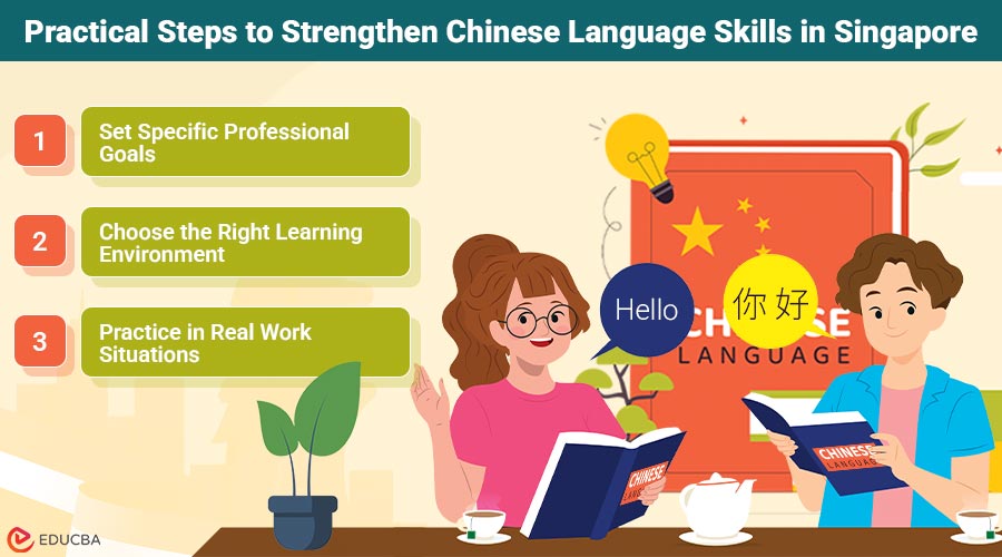 Chinese Language Skills in Singapore