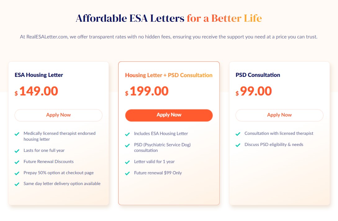 Pricing and Plans (RealESALetter Review)