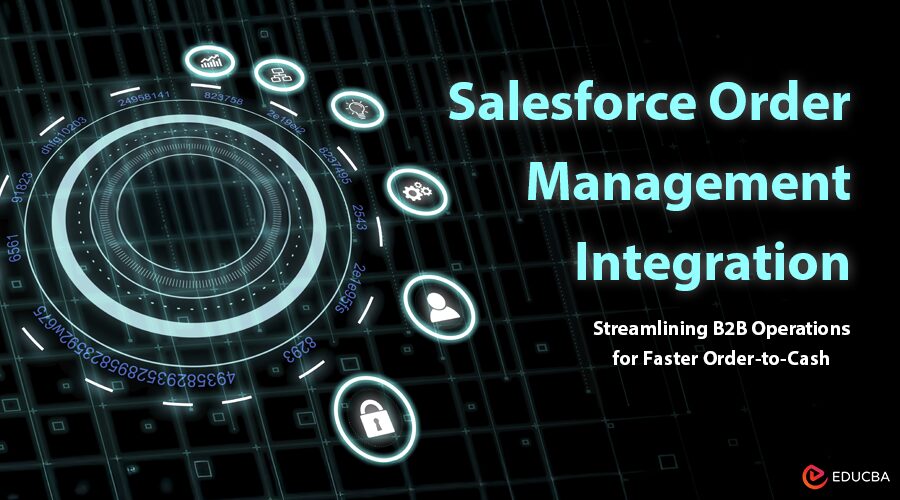 Salesforce Order Management Integration